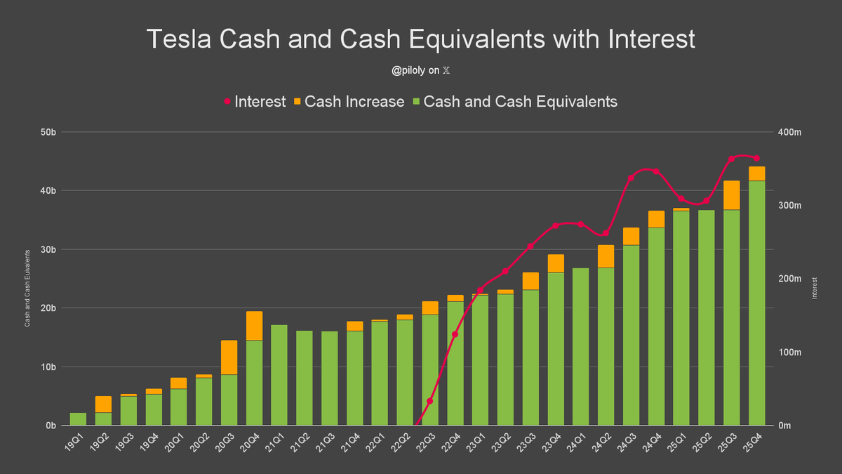 Roland Pircher tweet media