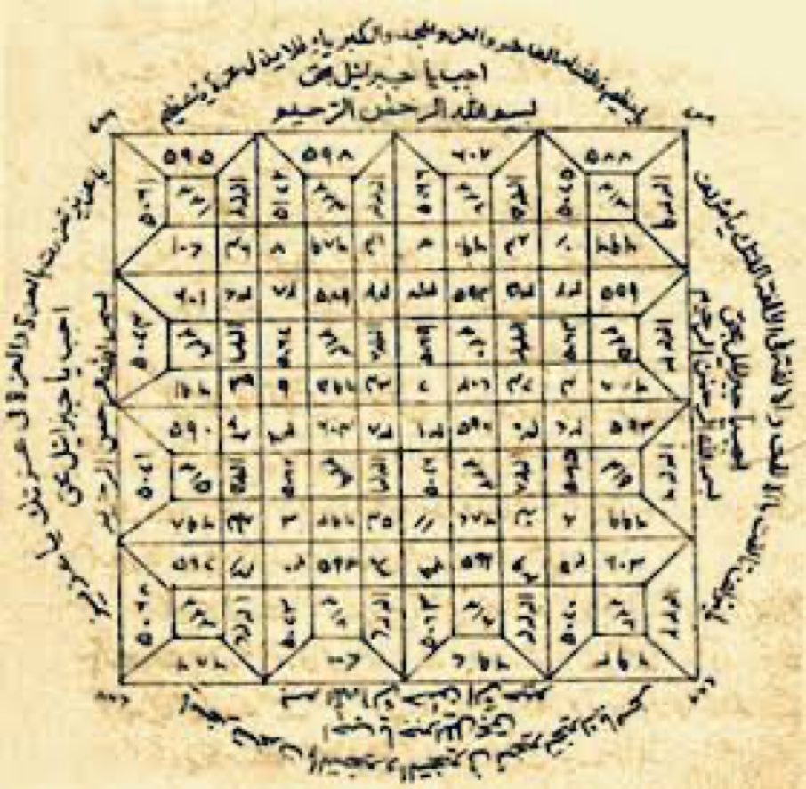 Ayarsız Astrolog tweet media