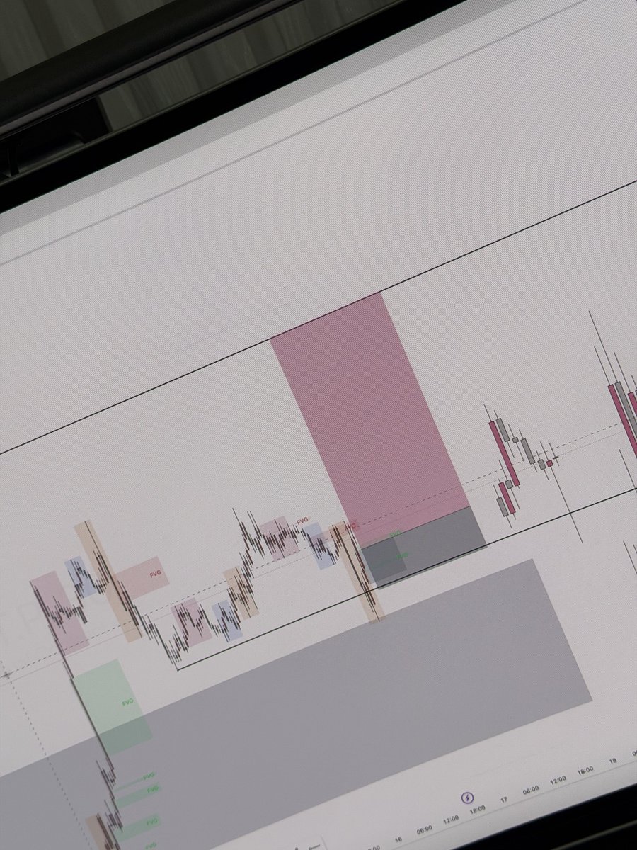 Techriz💯📈 tweet media