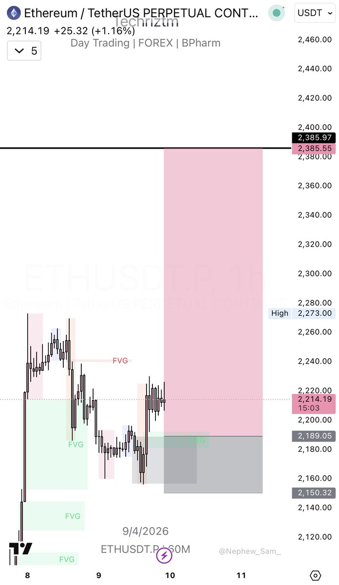 Techriz💯📈 tweet media