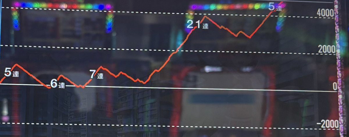 いっしー@ﾚｺ tweet media