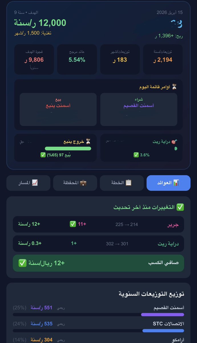 يسرا - تسوق احتياجك بذكاء tweet media