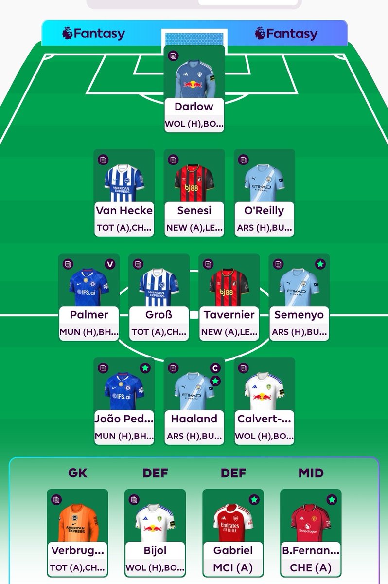 talleib's tweet photo. GW33
BB33!
Rank: 22k๐ฆ๐
๐ฎ๐ฑ: 105
@FourAtTheBack1: 9
@CFCILOfficial: 1
@hamefantezim: 1
@podaboutball: 2
.
.
.
๐ค๐ป๐ค๐ป๐ค๐ป๐ค๐ป
#FPLCommunity
#FPL
#ืคืืืคื ืืื
#FPL33 https://t.co/i70B6QqlUK