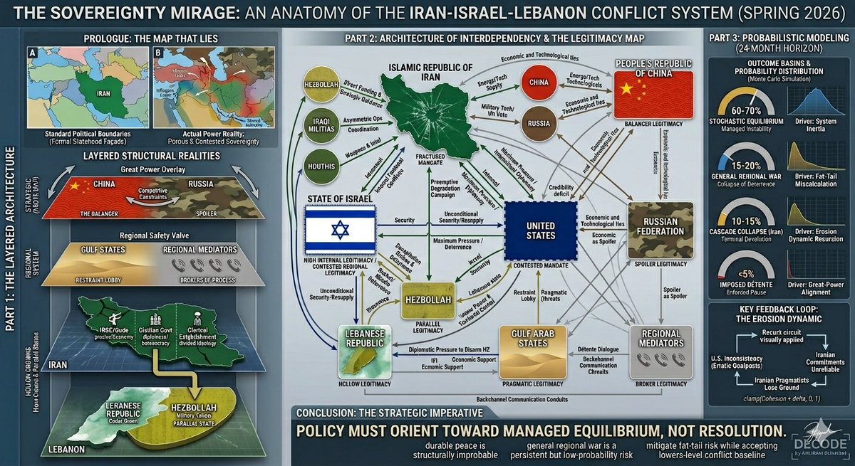 KHURAM BUKHARI tweet media