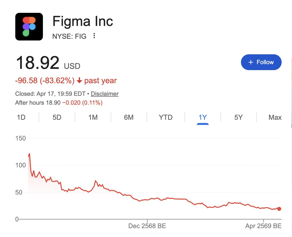 Paket Borsha tweet media