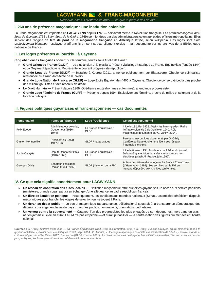 Ils parieront sur votre ignorance pour vous présenter des agissements différenciés de la franc-maçonnerie française dans les anciennes colonies d’Afrique et  la dernière colonie d’Amérique du Sud LAGWIYANN🇬🇫
Il en n’est rien, le néocolonialisme est une adaptation du colonialisme