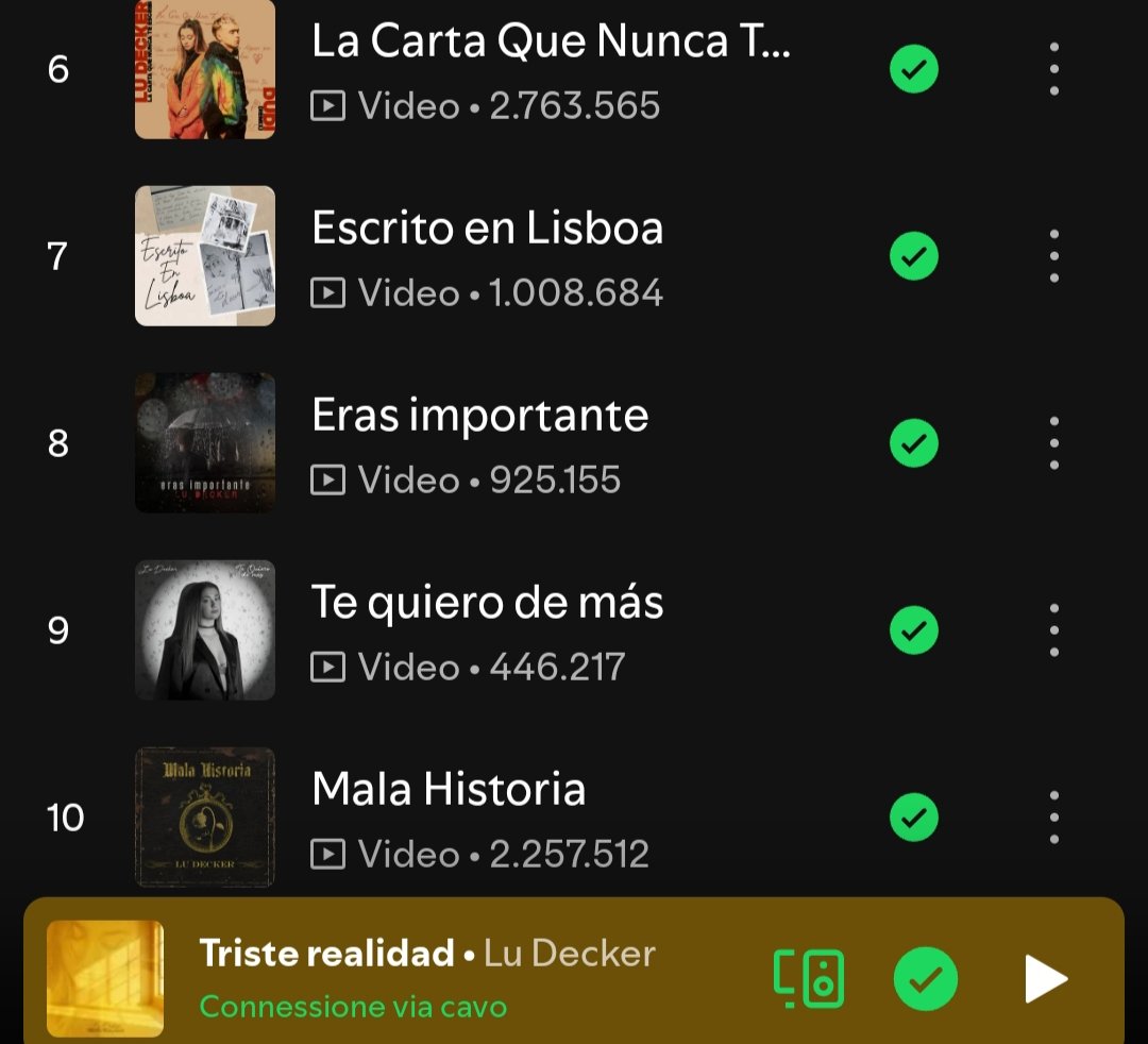 cartadeludecker's tweet image. #EscritoEnLisboa de #LuDecker alcanza 1.000.000 de reproducciones en #Spotify 🥰

♪ Te escribo las canciones en postales de recuerdos de Lisboa ♪

open.spotify.com/album/7lWRK1j1…