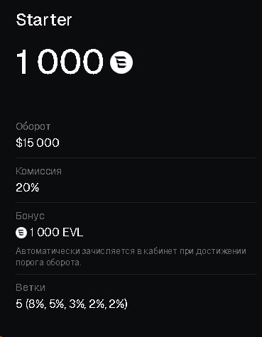 bitevolution21's tweet photo. The distribution of EVL tokens for rank achievement is proceeding smoothly.
One of our active users today reached 1000 EVL
0xbfd49c1112a17df456140F6B4d41d03207880f07
#EVL #Bitevolution #Crypto #Blockchain #Web3 #DeFi #Token #CryptoNews #Innovation #DigitalAssets https://t.co/c8Yn3m1njI