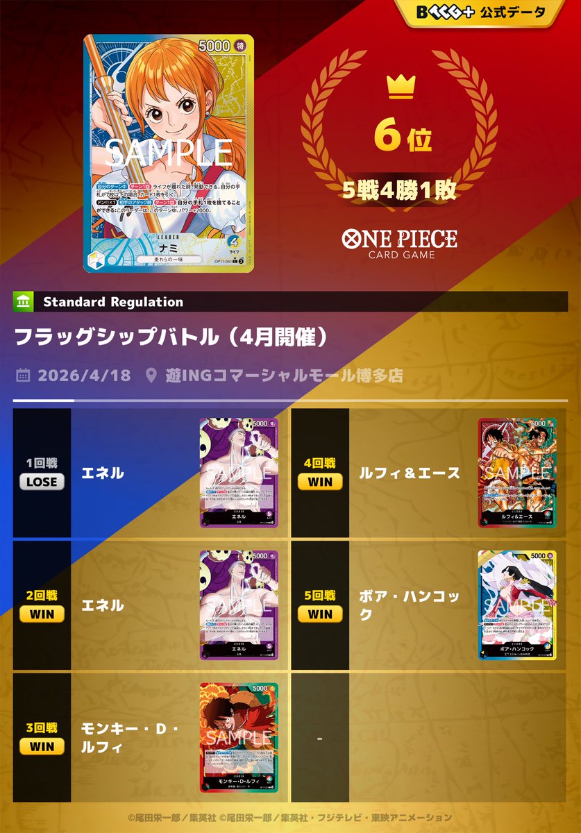 Ash@ホワイトスネーク航海士🍊 tweet media