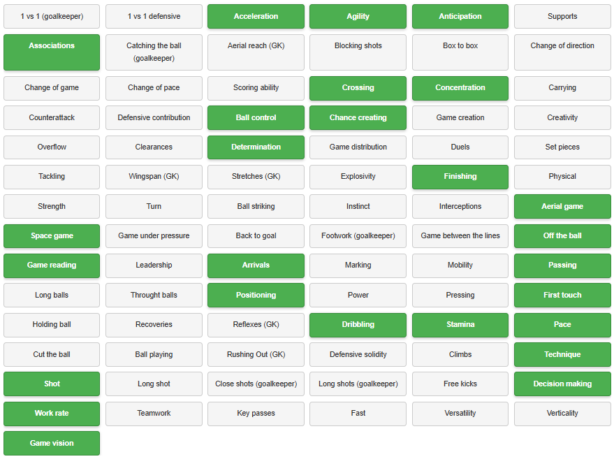 ffuturepromises's tweet image. 🌟 WILLIOT SWEDBERG

🇸🇪
👦 Age: 2004/02/01 (22)
➡️ Position: left winger
⚽️ Team: RC Celta de Vigo
🦶 Foot: right
🔚 End of contract: 2029/06/30
💰 Market value: €15M
Potential: 🟢

🚨 More players on the website

#scouting #nextgen #talents
