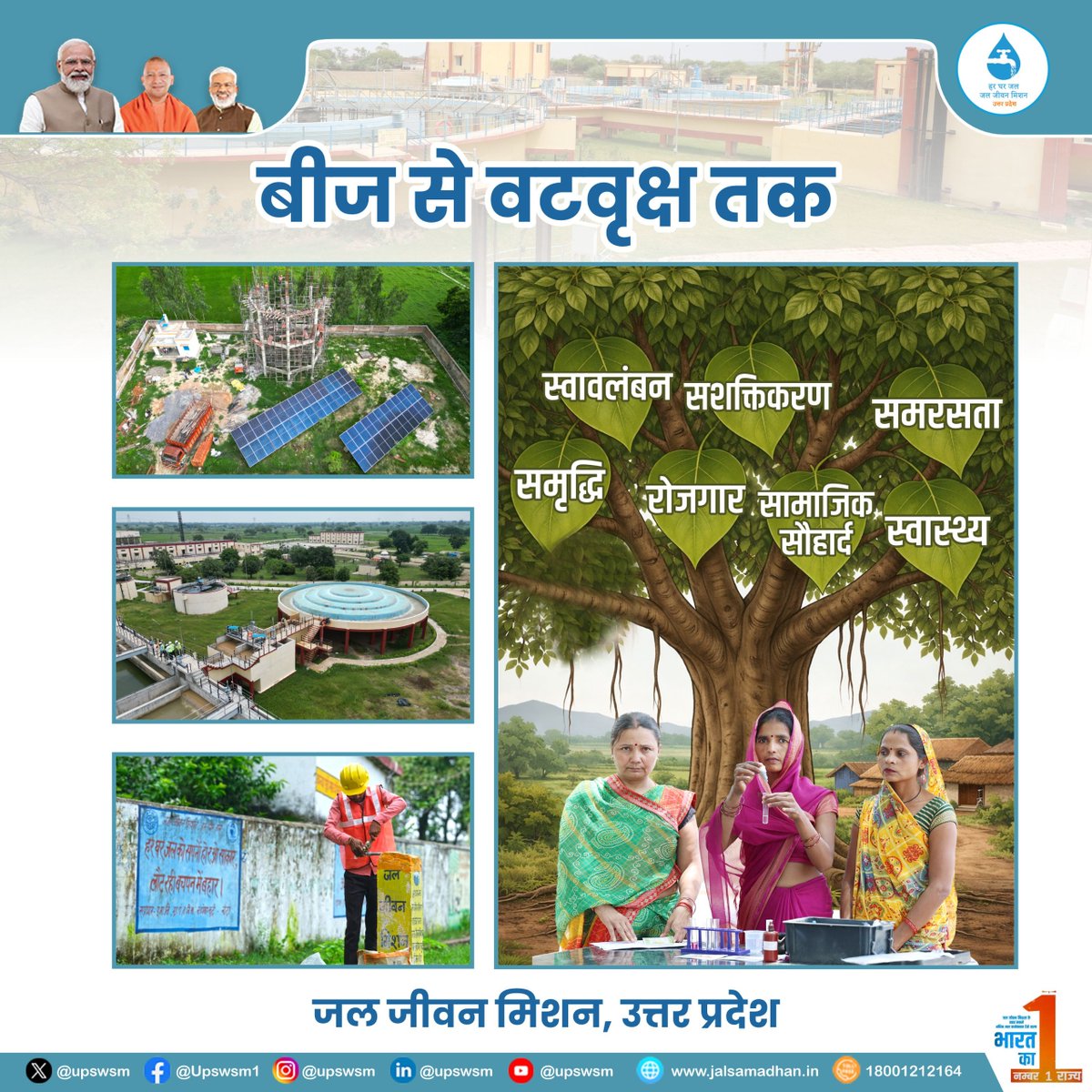 राज्य पेयजल एवं स्वच्छता मिशन, उत्तर प्रदेश tweet media