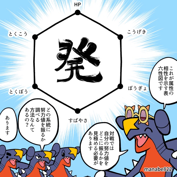 真鍋　陽 tweet media