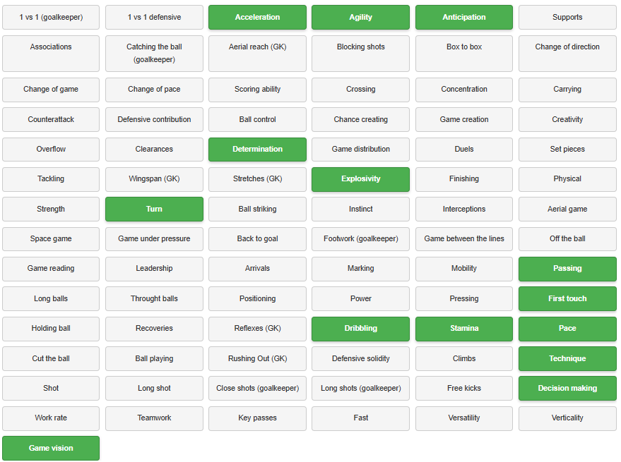 ffuturepromises's tweet image. 🌟 GIULIO DORATIOTTO

🇮🇹
👦 Age: 2004/05/18 (21)
➡️ Position: defensive midfielder
⚽️ Team: Cjarlins Muzane
🦶 Foot: left
🔚 End of contract: 2026/06/30
💰 Market value: €125k
Potential: 🔵

🚨 More players on the website

#scouting #nextgen #talents