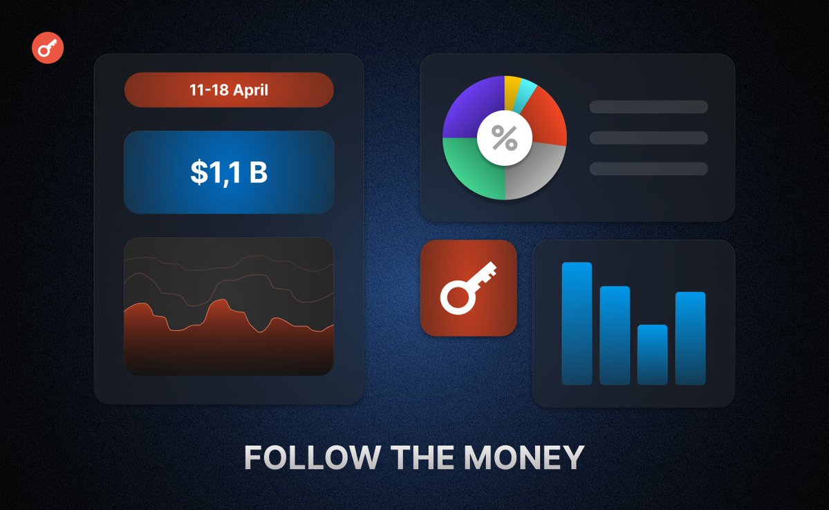 Incrypted tweet media