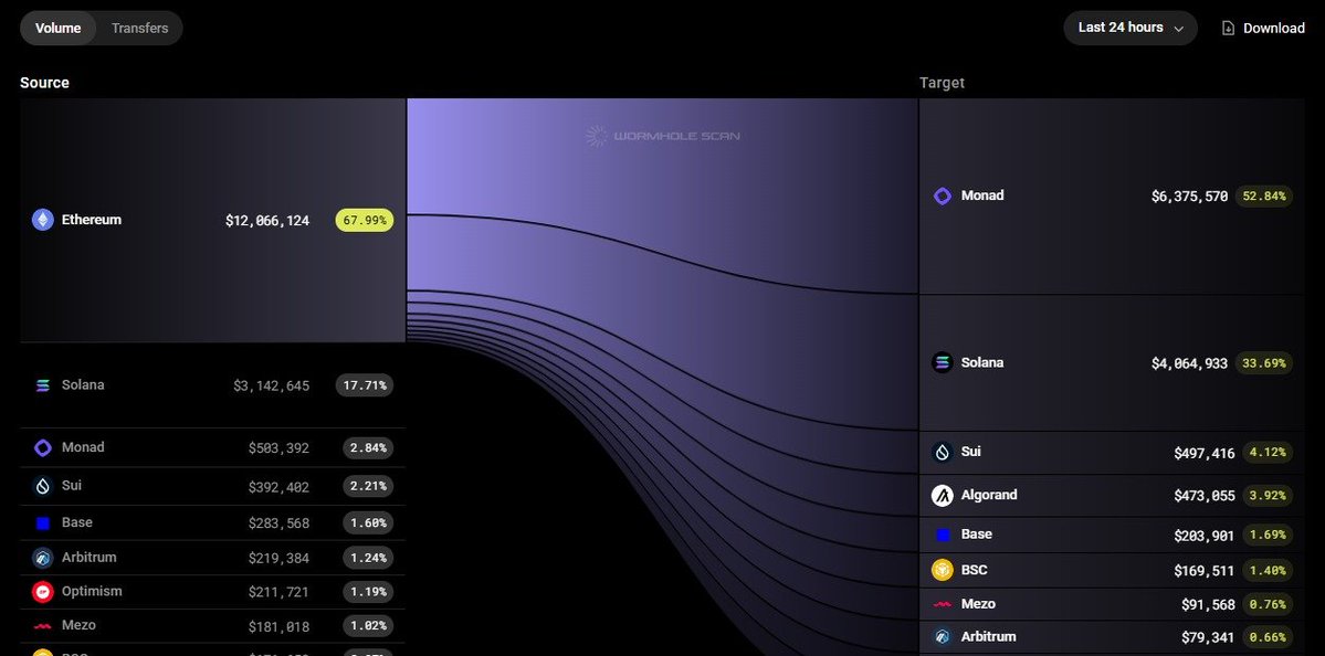 . <a href="/monad/">Monad</a> is only 5 months old baby