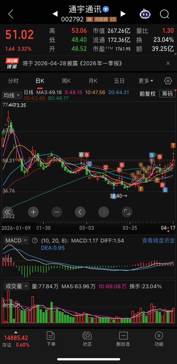 没头脑和不高兴- tweet media