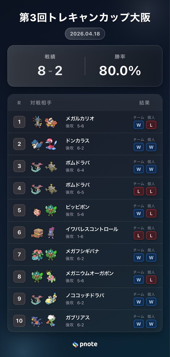 えぬむら tweet media