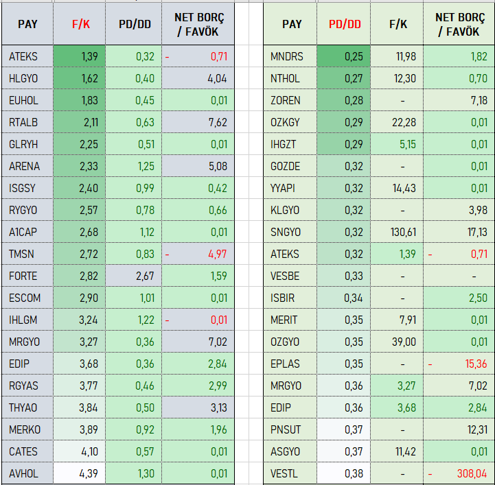 Çetin Özyurt tweet media