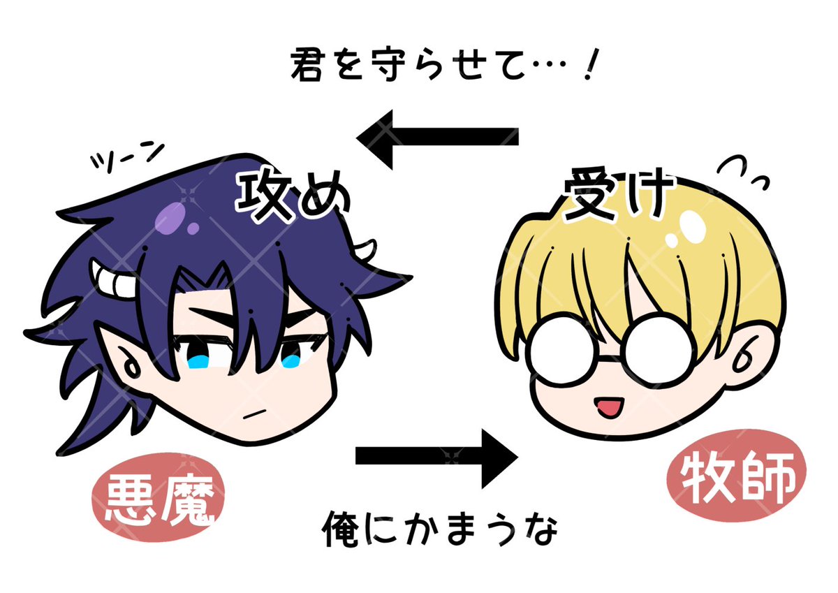 三条有 tweet media