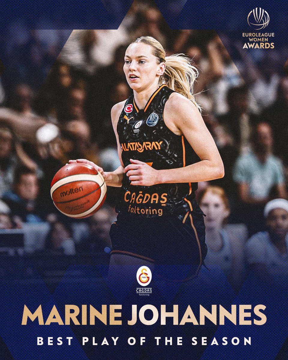 EuroLeague Women tweet media