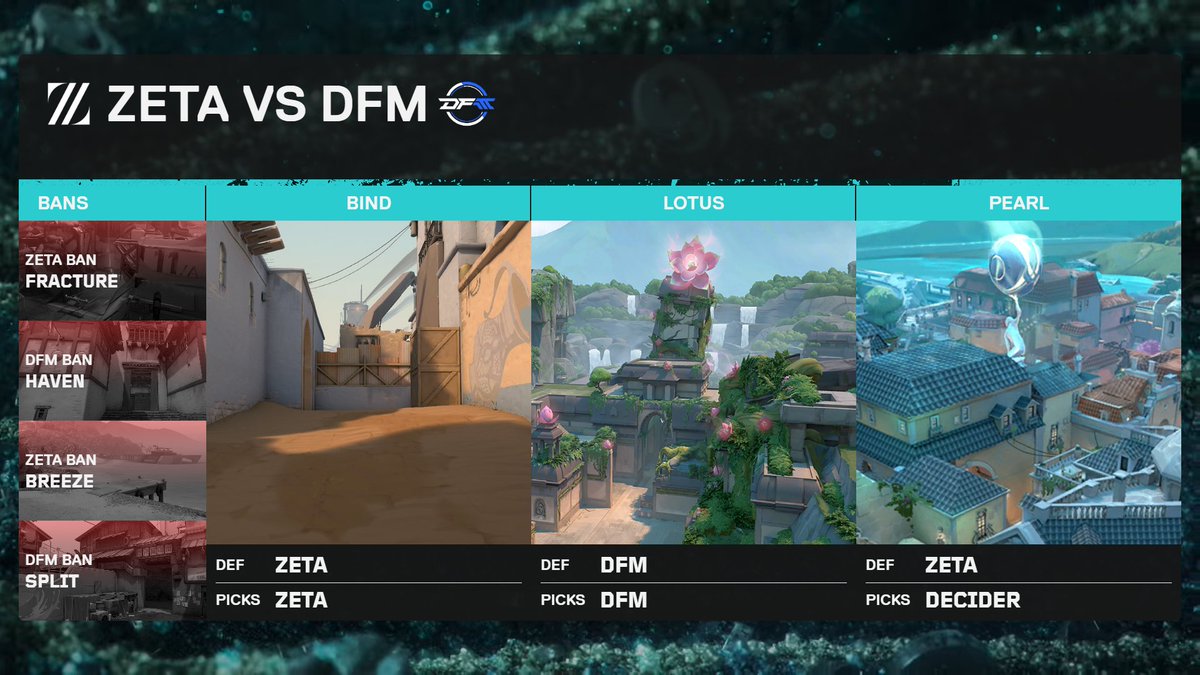 ⚔️Match 2 - Map Select Map 1 - BIND (ZETA Pick / ZETA DEF) Map 2 ...