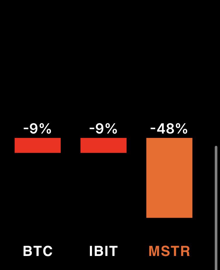 lil retard tweet media