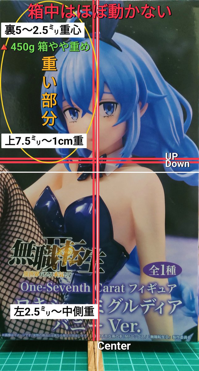 重心情報 無職転生Ⅱ ～異世界行ったら本気だす～ One-Seventh Carat