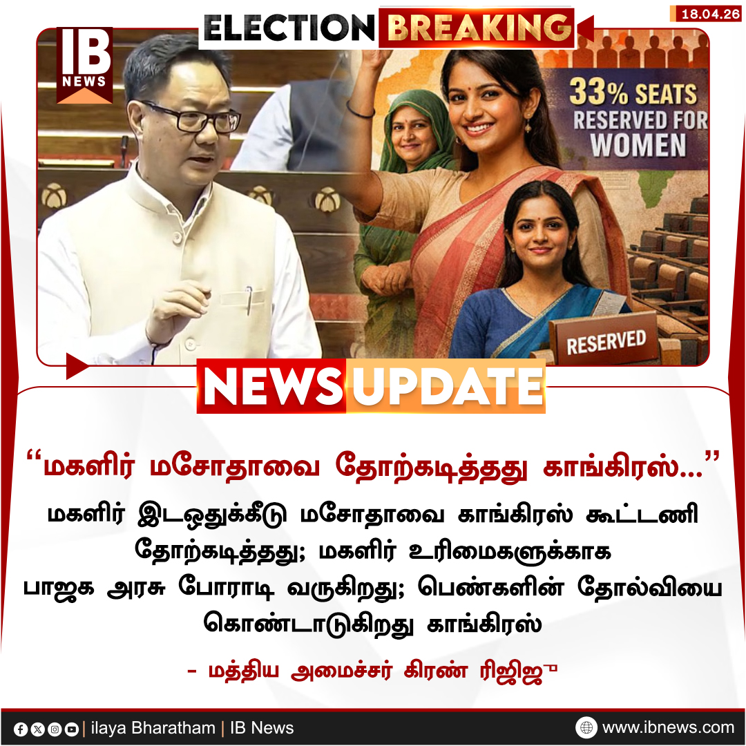 IBharatham's tweet image. மகளிர் மசோதாவை தோற்கடித்தது காங்கிரஸ் கூட்டணி - கிரண் ரிஜிஜு

#KirenRijiju | #WomenReservationBill | #BJPvsCongress | #ilayabharatham | #IBnews