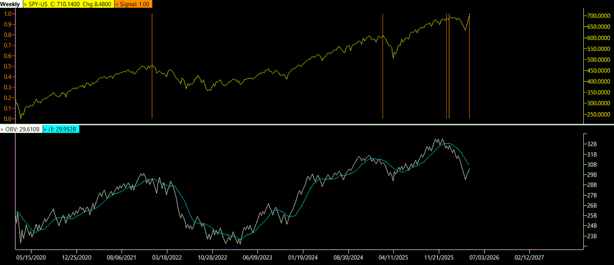Ben Kizemchuk tweet media