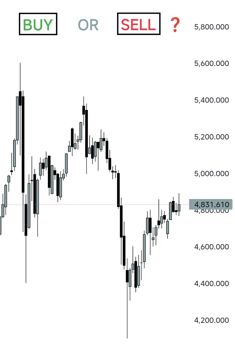 R1X TRADES (GER40) tweet media
