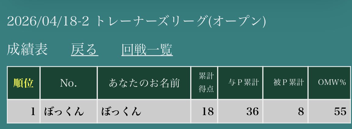 ぼっくん tweet media