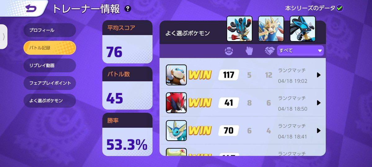 ぺろ tweet media