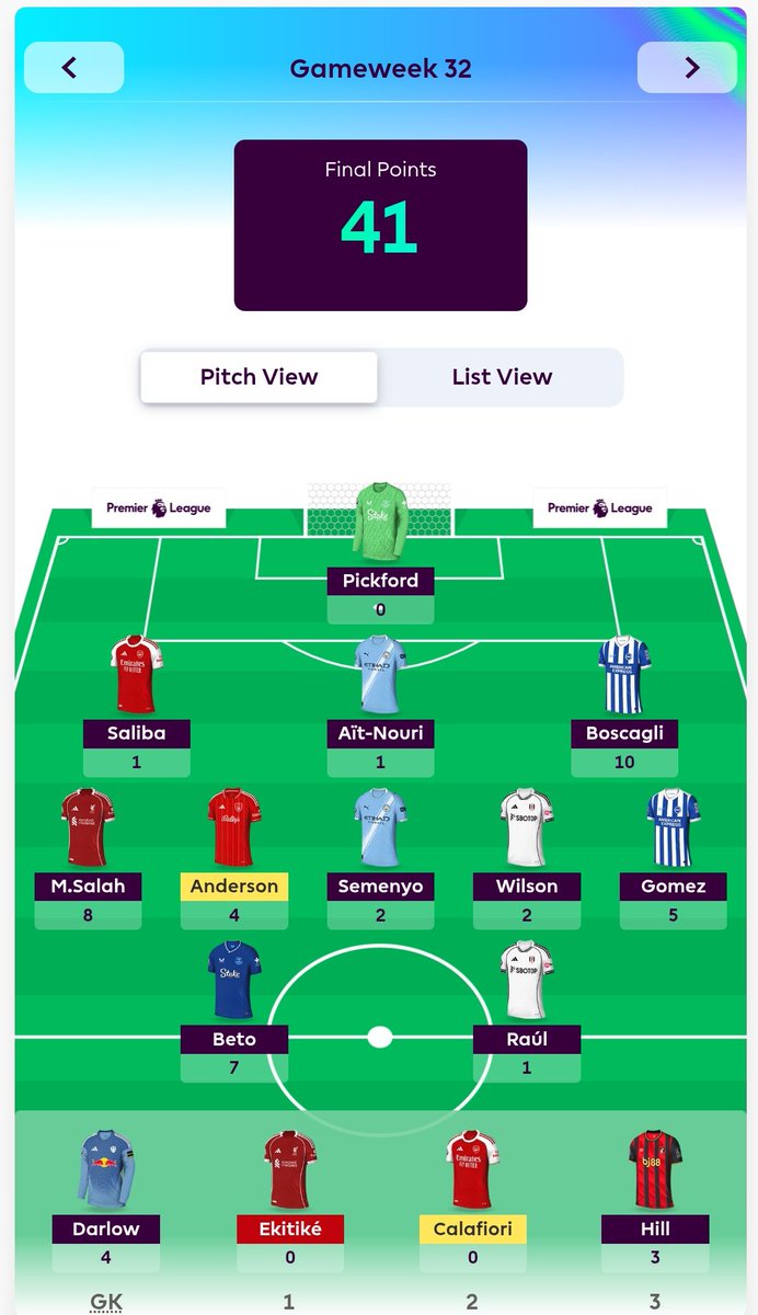AS_Athletic's tweet photo. Decent GW but unfortunately another loss in the cup. Vs @FcSlimey. No margin for error going forward.

Contributions:
G - Beto, Salah
CS - Boscagli
Defcon - Boscagli, Gomez, Anderson

#ASA #DYD #FPL #fpldraft https://t.co/1P0cRIJYrA