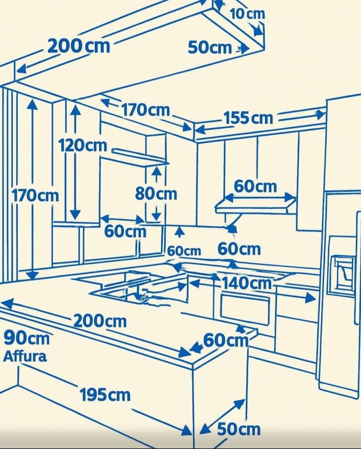 ideas for Home tweet media