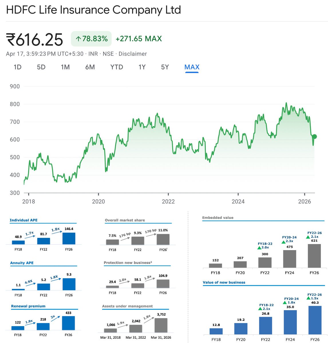 Equity Insights Elite tweet media
