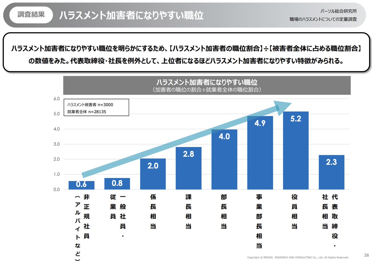 裏人事ほんこん tweet media