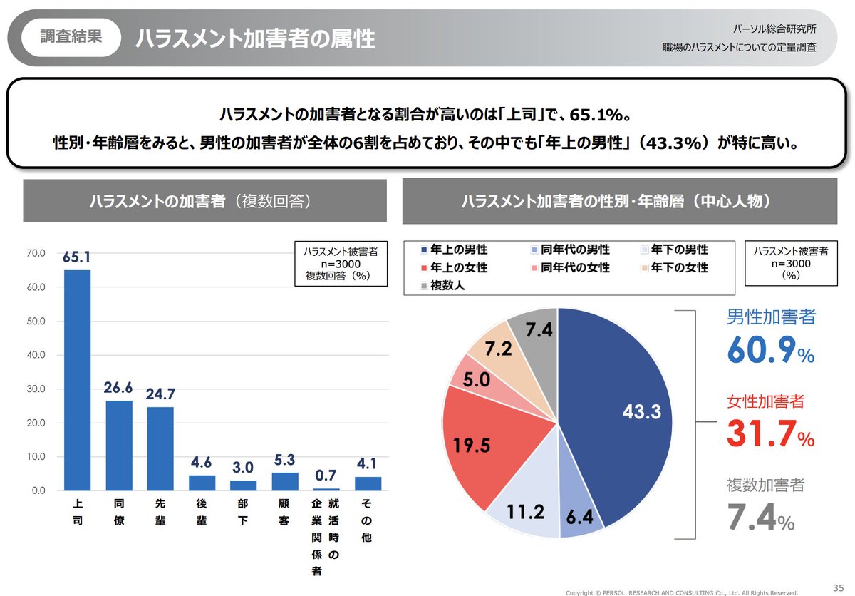 裏人事ほんこん tweet media