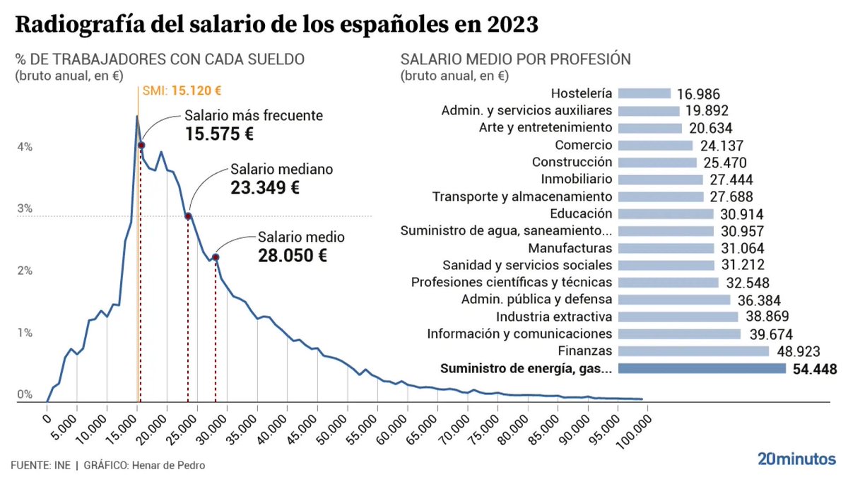 ALCALDE DEL PUEBLO DE INDIOS DE OTUZCO 🇵🇪 tweet media