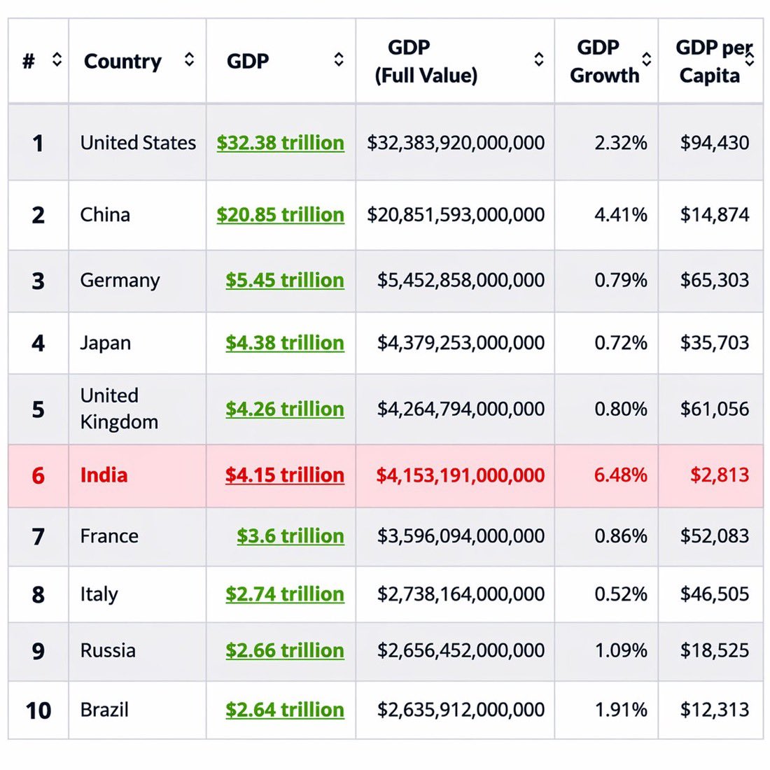 Siddharth's Echelon tweet media