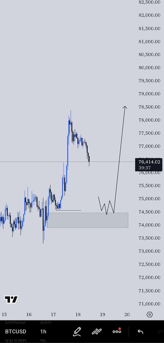 Iamwisdom tweet media