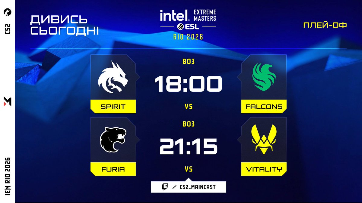 maincast_ua's tweet image. Нагадуємо, що ввечері топ кс! Переможці пройдуть в фінал, а ті, хто програє, будуть потім міситись за третє місце ☺️

📺 youtu.be/BX30PHLZN7w
📺 twitch.tv/cs2_maincast

Не проходь повз круту активність у нашому ТГ: t.me/maincasterska/…

#CS2 #IEMRio #Maincast