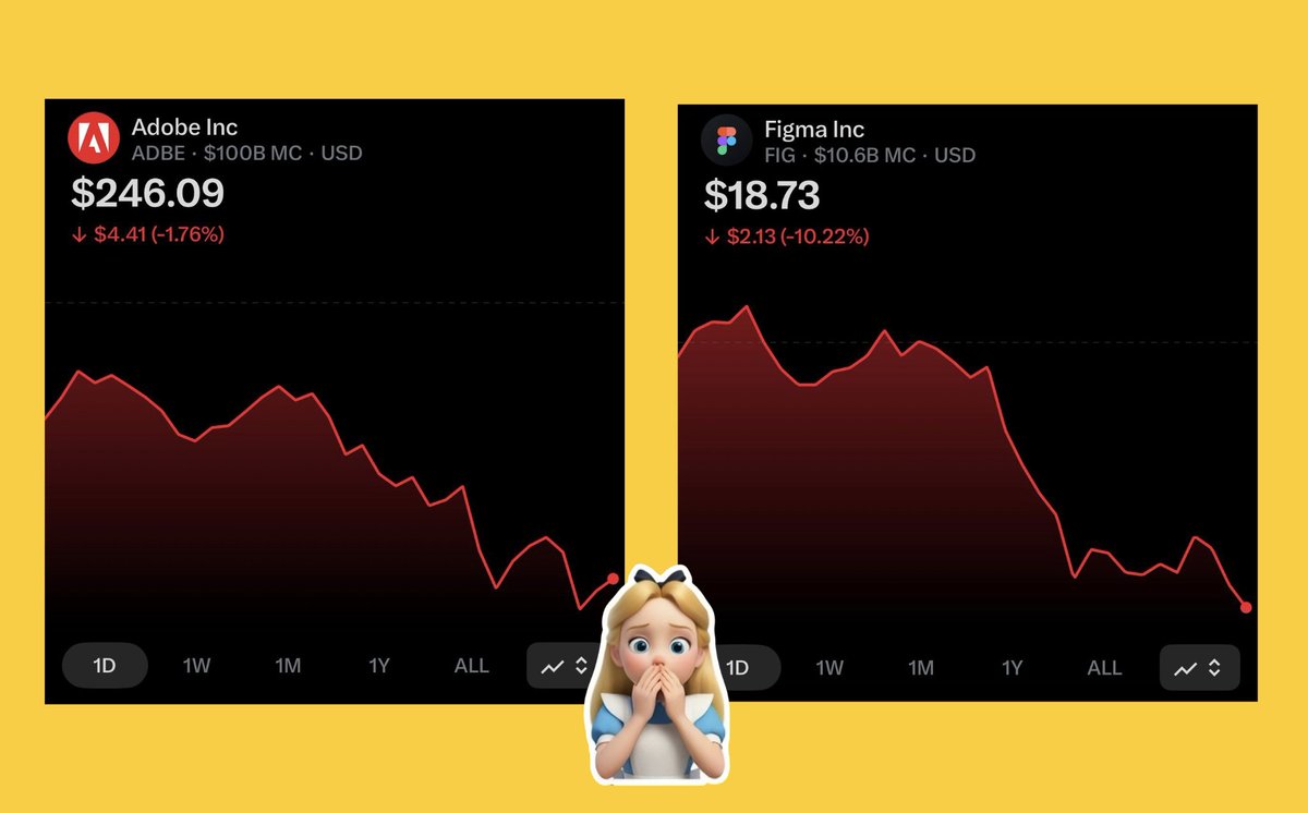 Alice in Cryptoland 🧭 tweet media