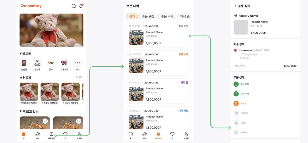 커넥토리(connectory) tweet media