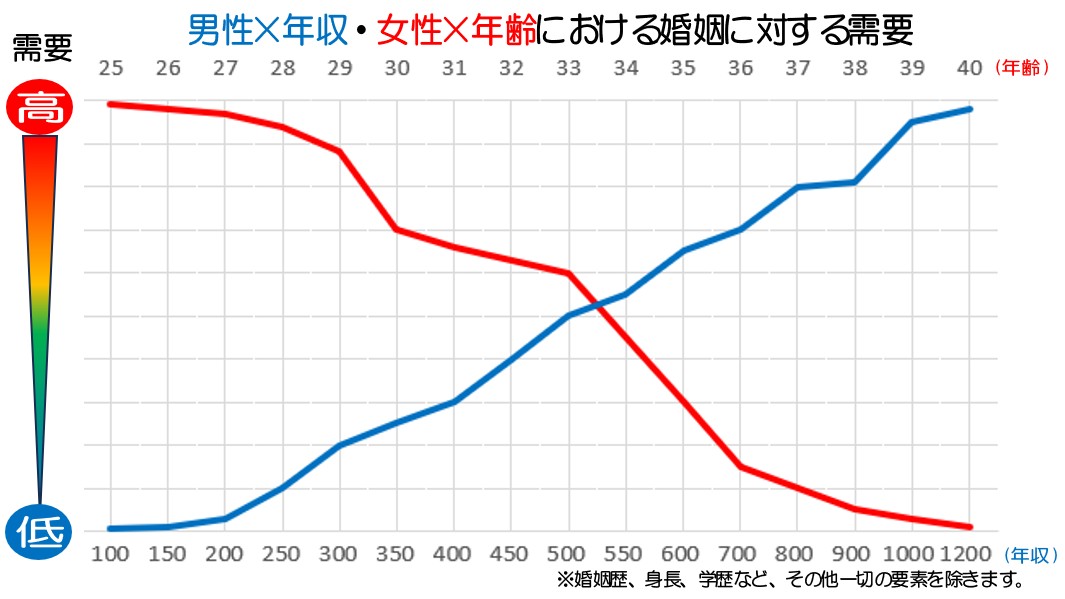 マエジーニョ tweet media