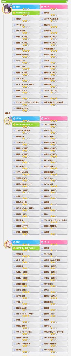 ぎっぱ tweet media