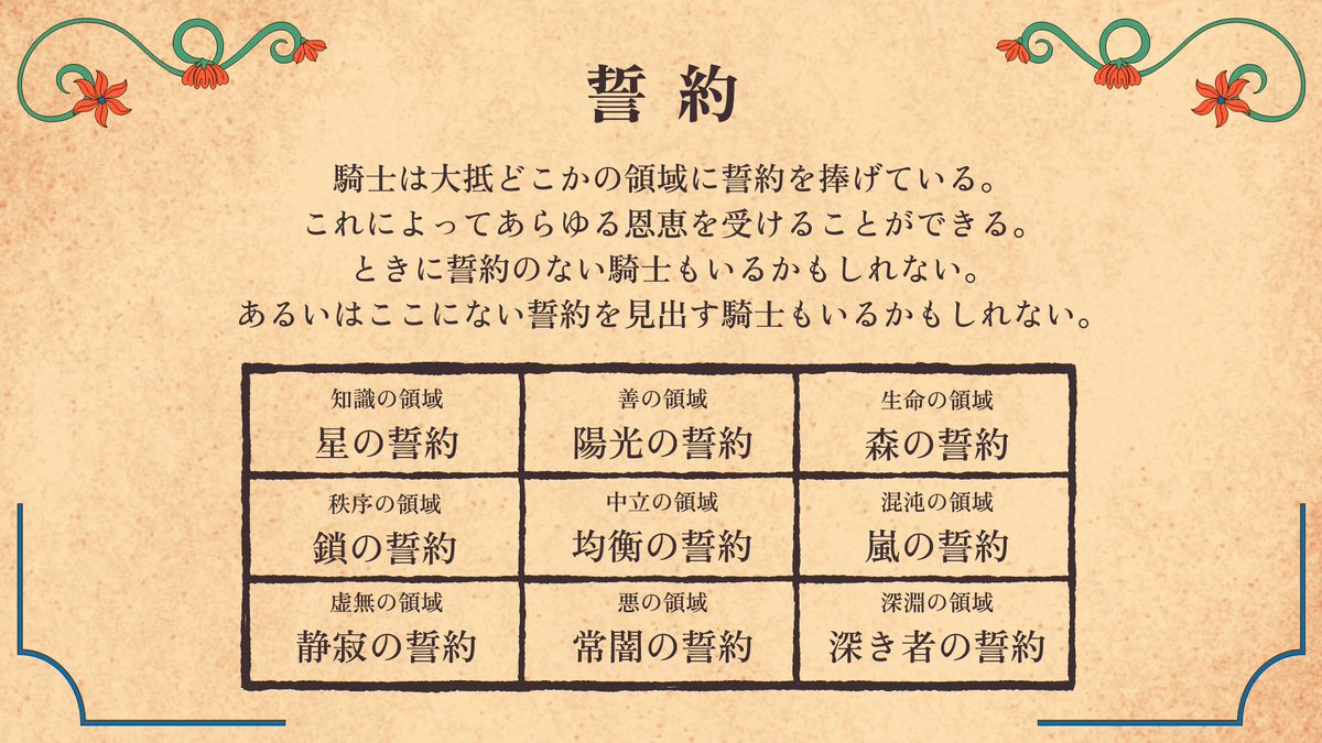 円卓の顔ぶれ tweet media