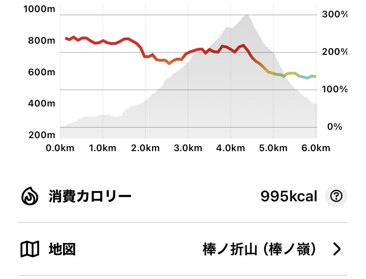 ネコまじん tweet media
