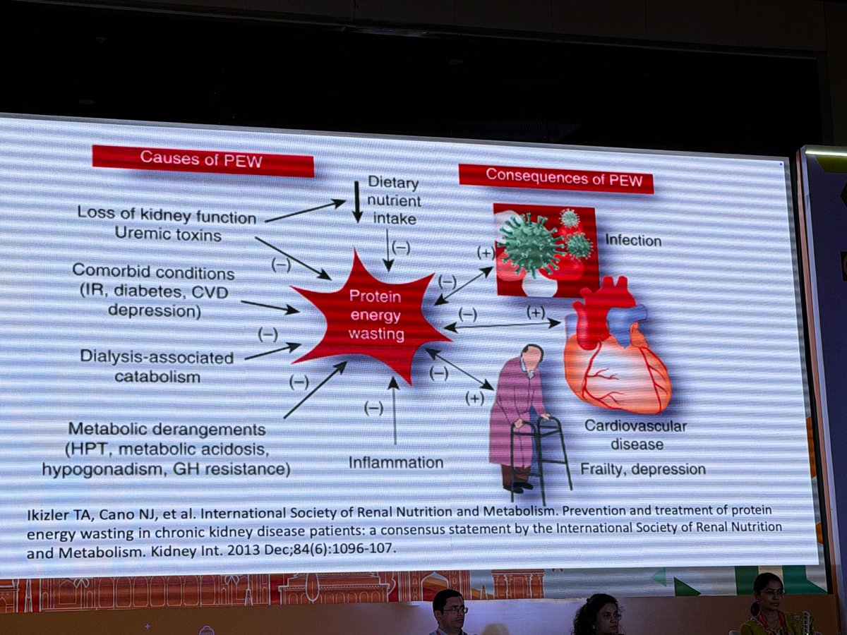 S M Assad tweet media