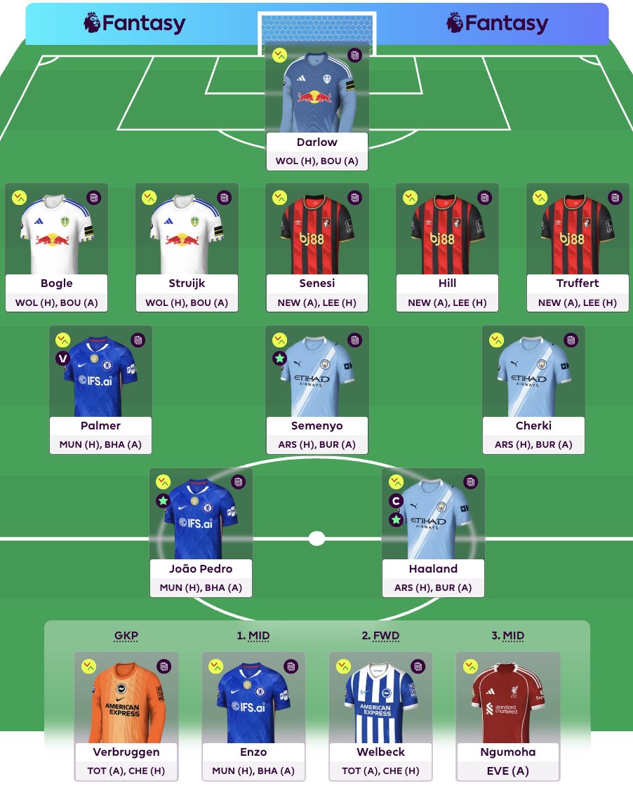 FPL Davissko tweet media