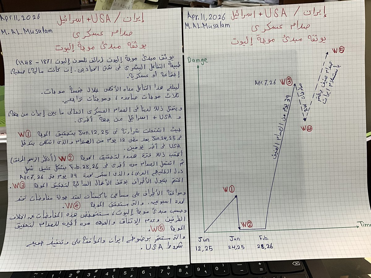 Musalam Al-Musalam tweet media